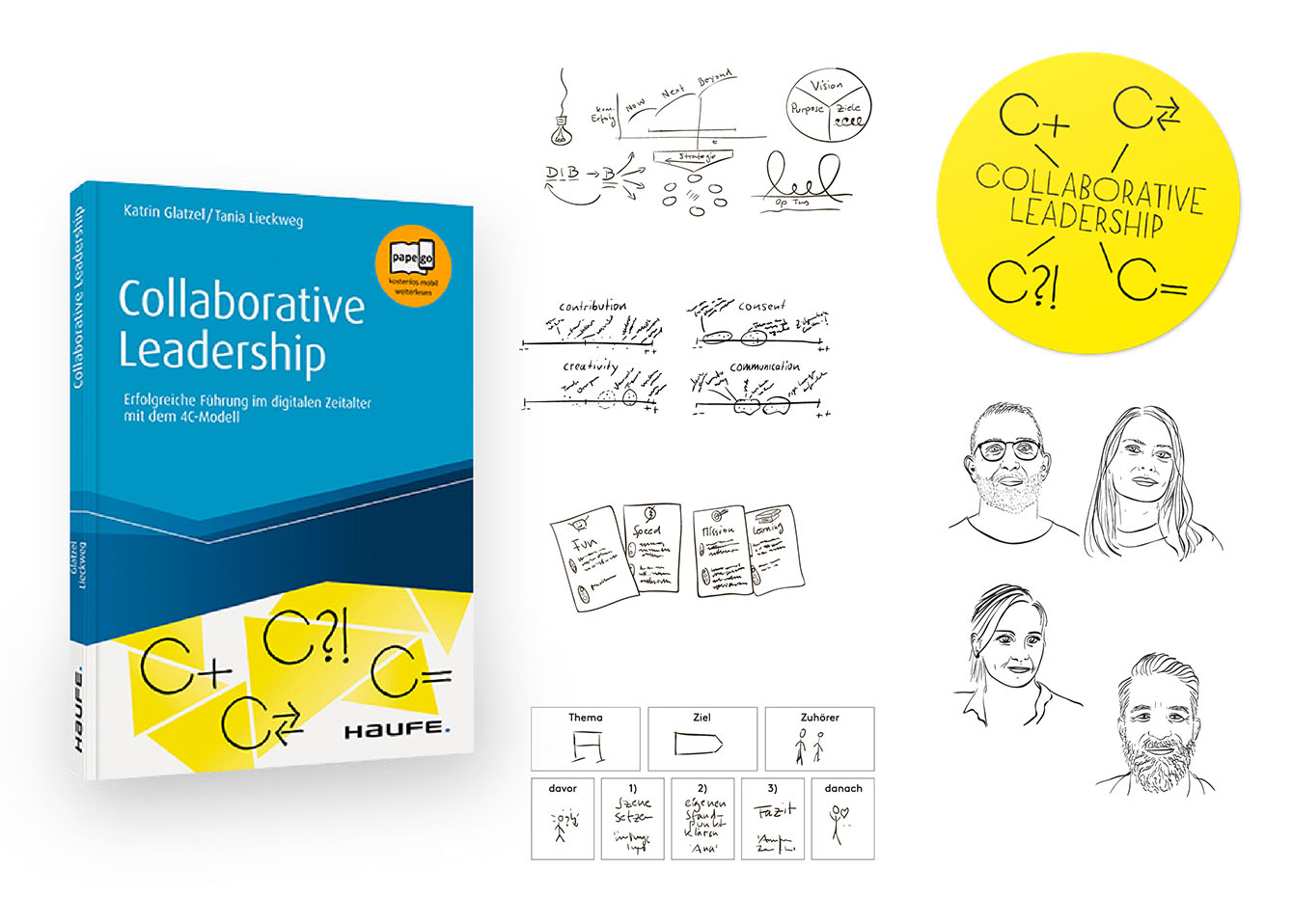 Collaborative Leadership Buch gestaltungswillen